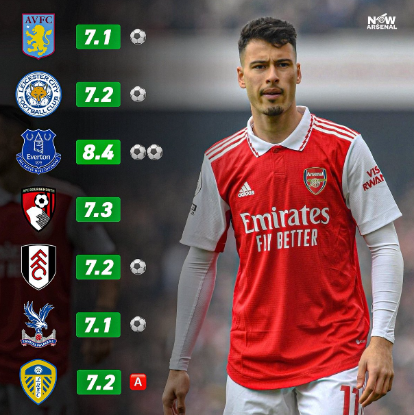 开云体育入口-智利绝杀阿森纳，马丁内利扛起全队